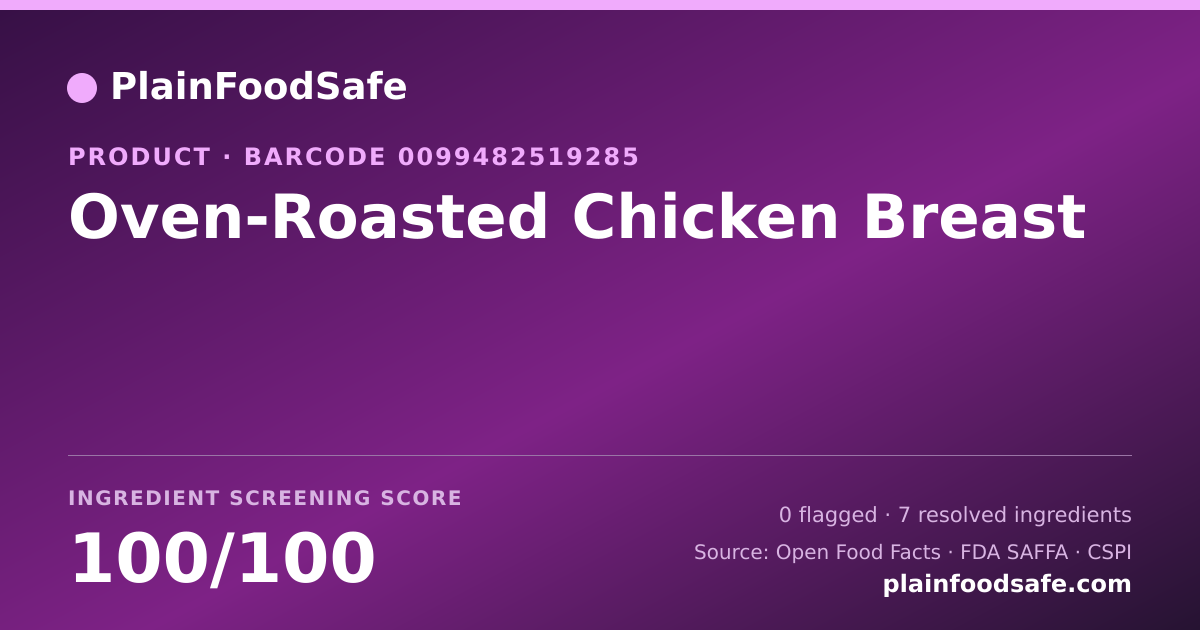 Share card for Oven-Roasted Chicken Breast Food Ingredient Profile