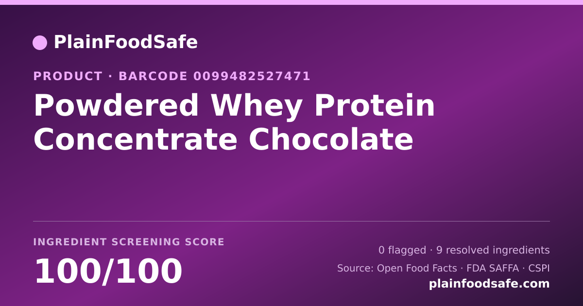 Share card for Powdered Whey Protein Concentrate Chocolate Food Ingredient Profile