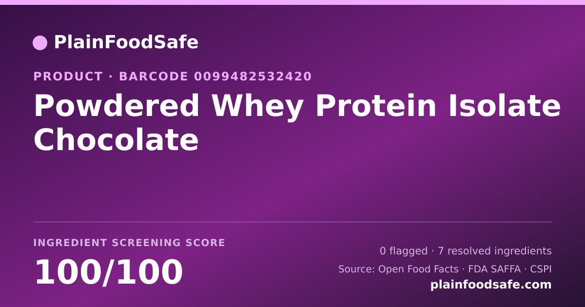 Share card for Powdered Whey Protein Isolate Chocolate Food Ingredient Profile