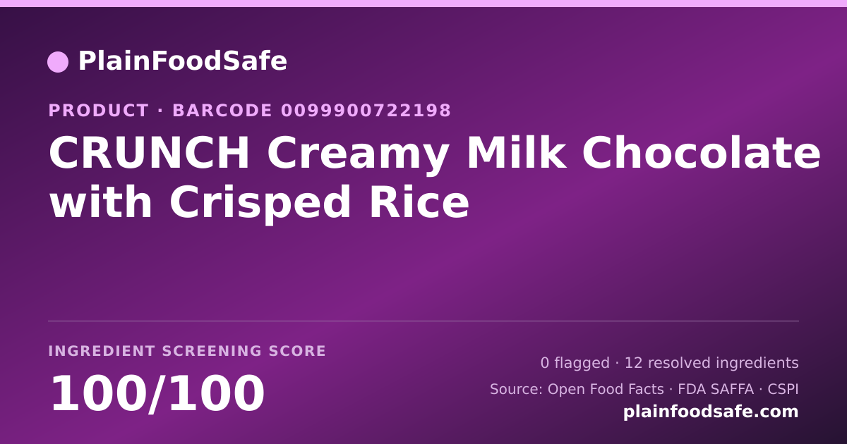 Share card for CRUNCH Creamy Milk Chocolate with Crisped Rice Food Ingredient Profile