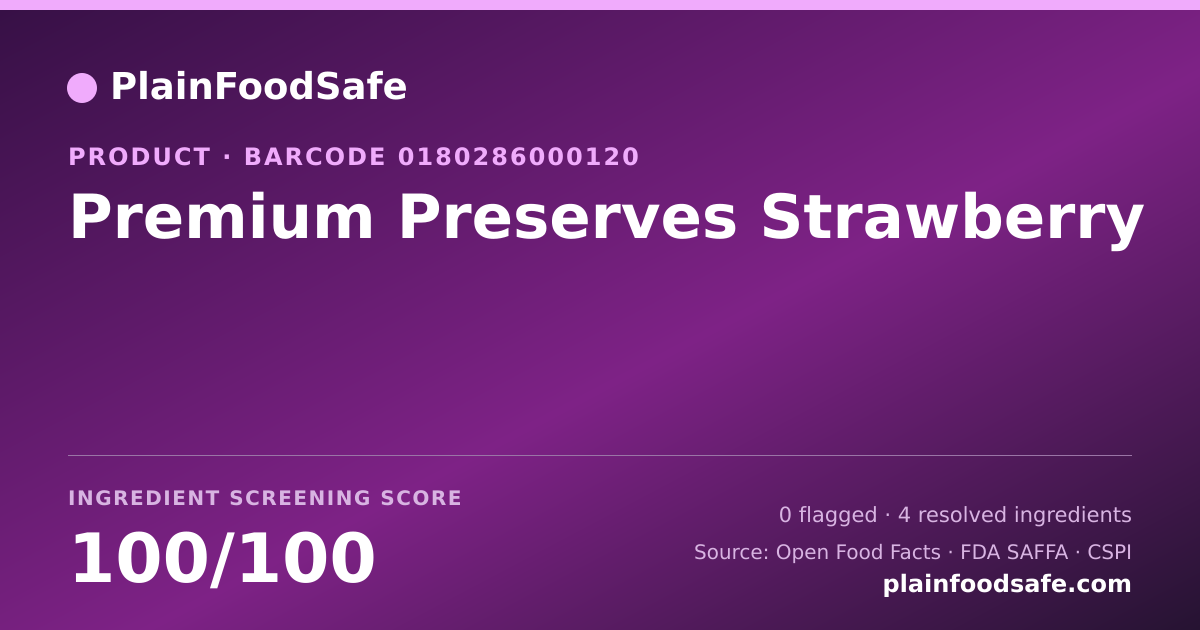 Share card for Premium Preserves Strawberry Food Ingredient Profile