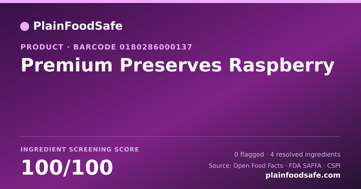 Share card for Premium Preserves Raspberry Food Ingredient Profile