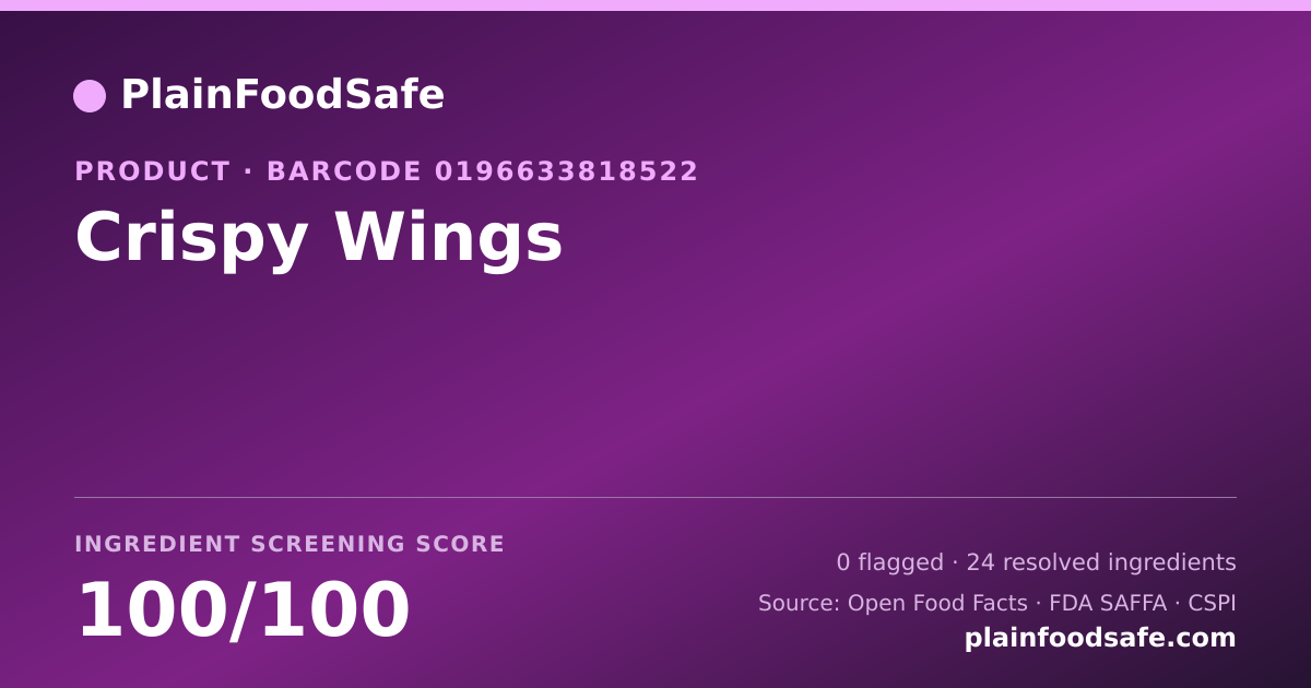 Share card for Crispy Wings Food Ingredient Profile