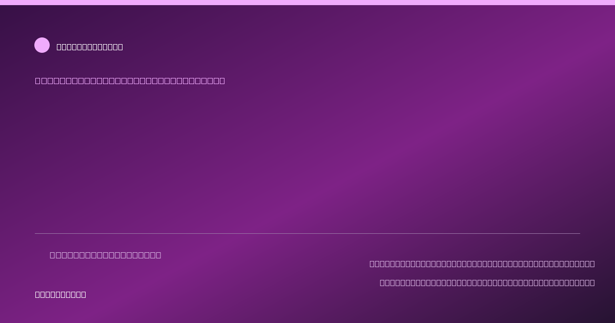 Share card for Organic Date Coconut Roll Food Ingredient Profile