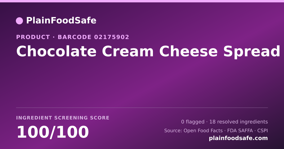 Share card for Chocolate Cream Cheese Spread Food Ingredient Profile