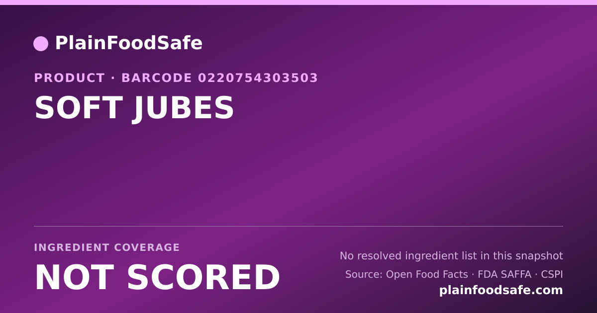 Share card for SOFT JUBES Food Ingredient Profile