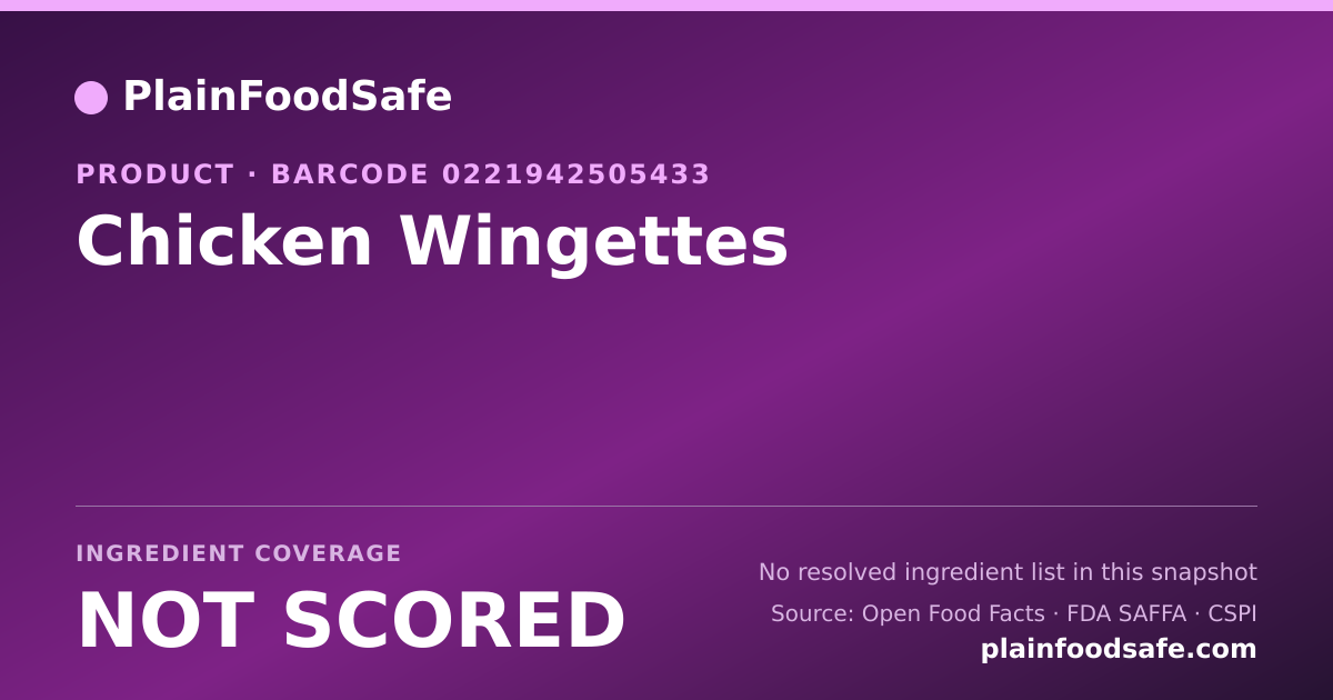 Share card for Chicken Wingettes Food Ingredient Profile