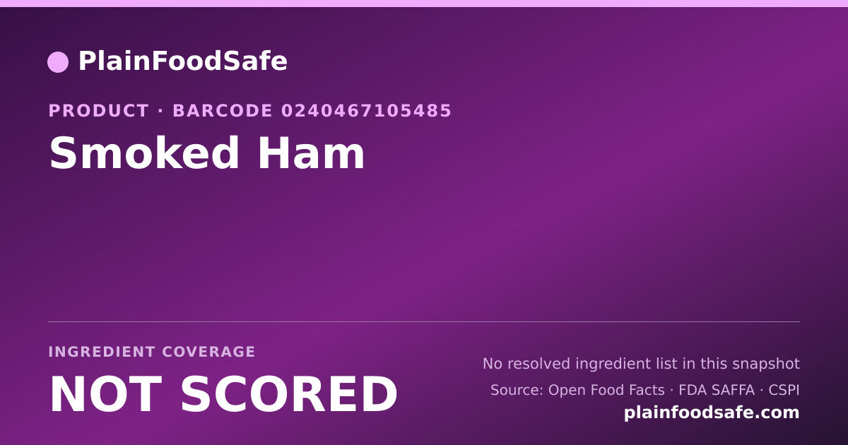 Share card for Smoked Ham Food Ingredient Profile