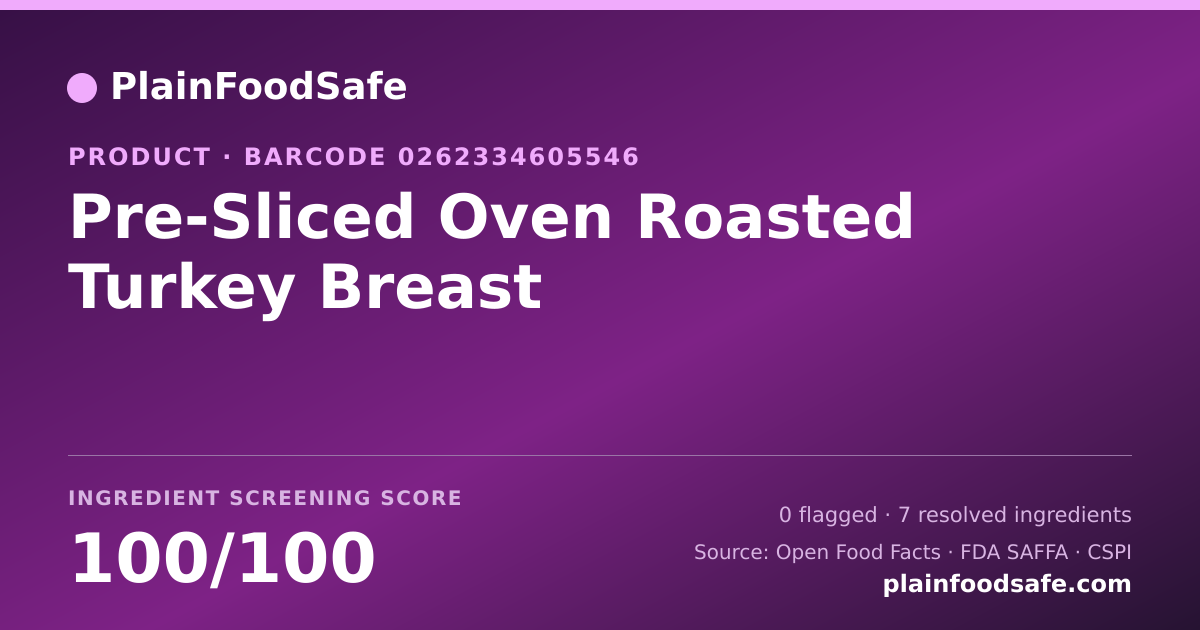 Share card for Pre-Sliced Oven Roasted Turkey Breast Food Ingredient Profile