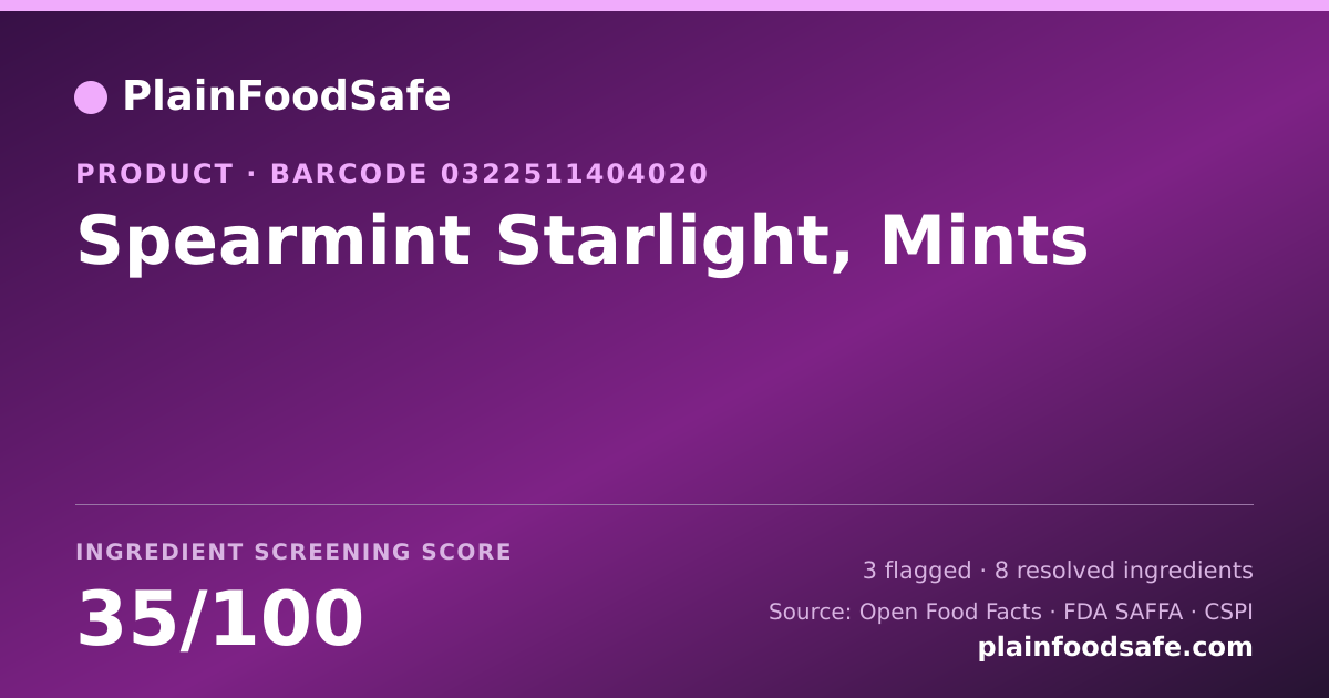 Share card for Spearmint Starlight, Mints Food Ingredient Profile