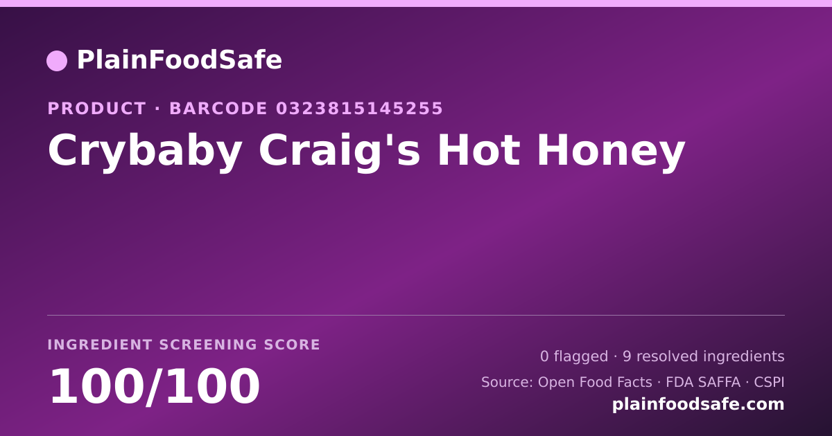Share card for Crybaby Craig's Hot Honey Food Ingredient Profile