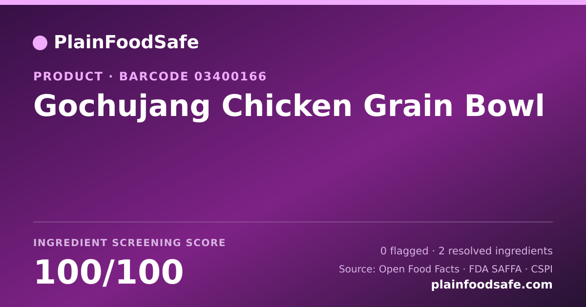 Share card for Gochujang Chicken Grain Bowl Food Ingredient Profile