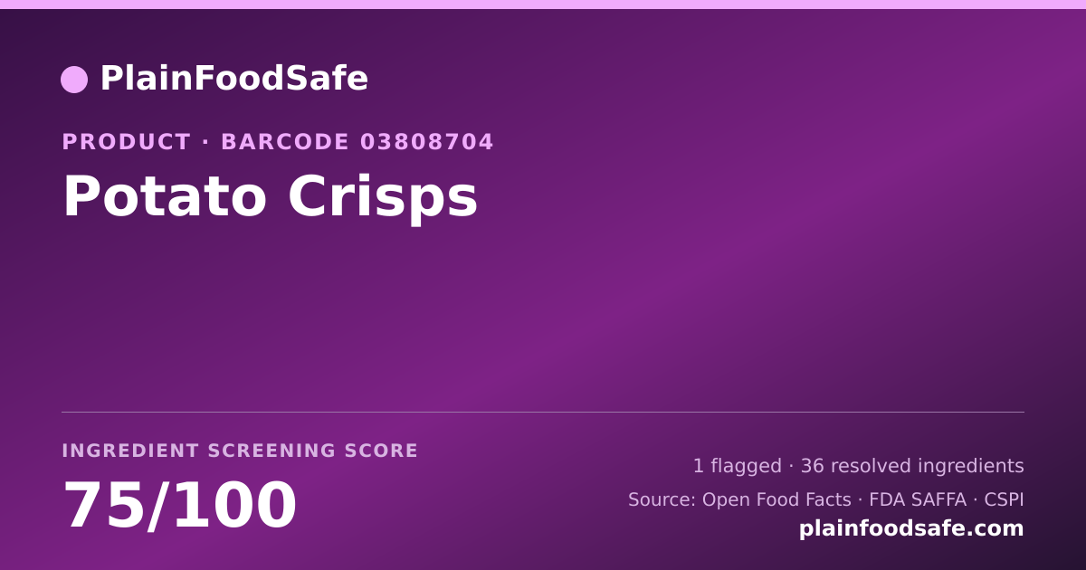 Share card for Potato Crisps Food Ingredient Profile