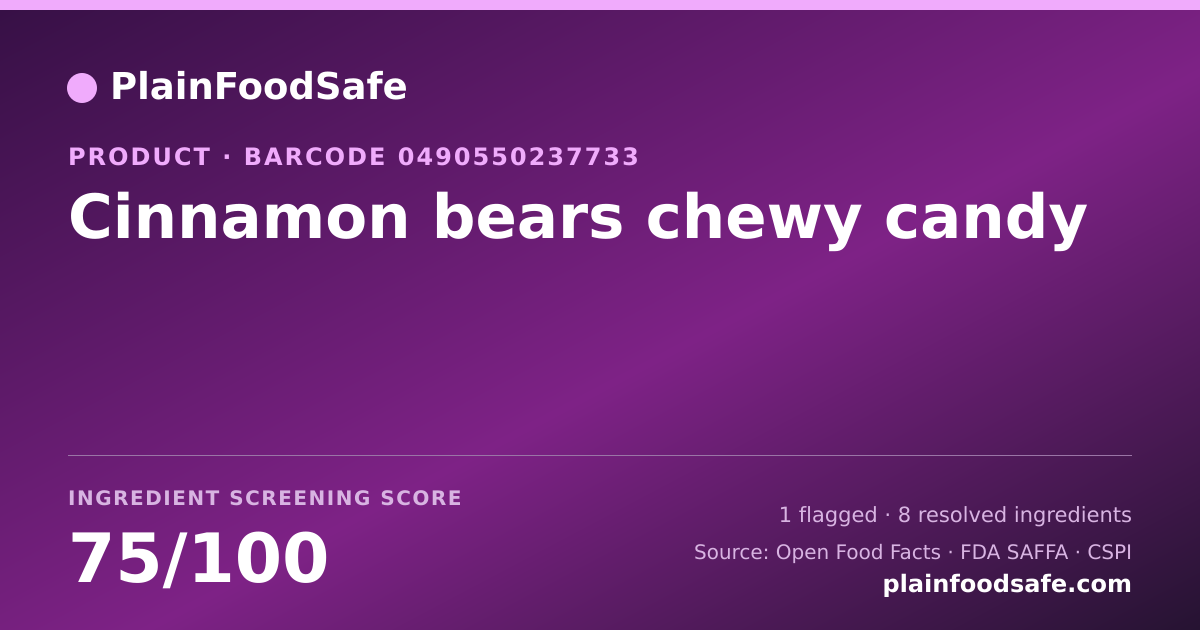 Share card for Cinnamon bears chewy candy Food Ingredient Profile