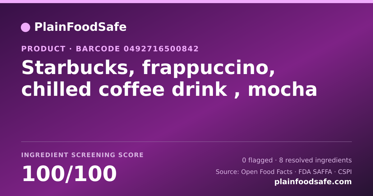 Share card for Starbucks, frappuccino, chilled coffee drink , mocha Food Ingredient Profile