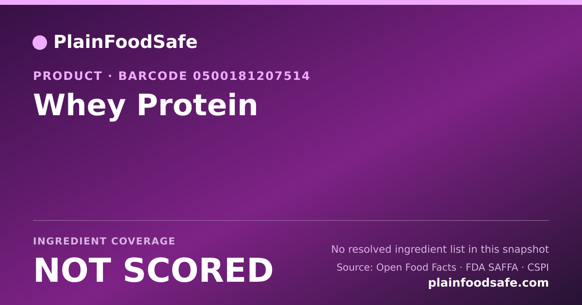 Share card for Whey Protein Food Ingredient Profile