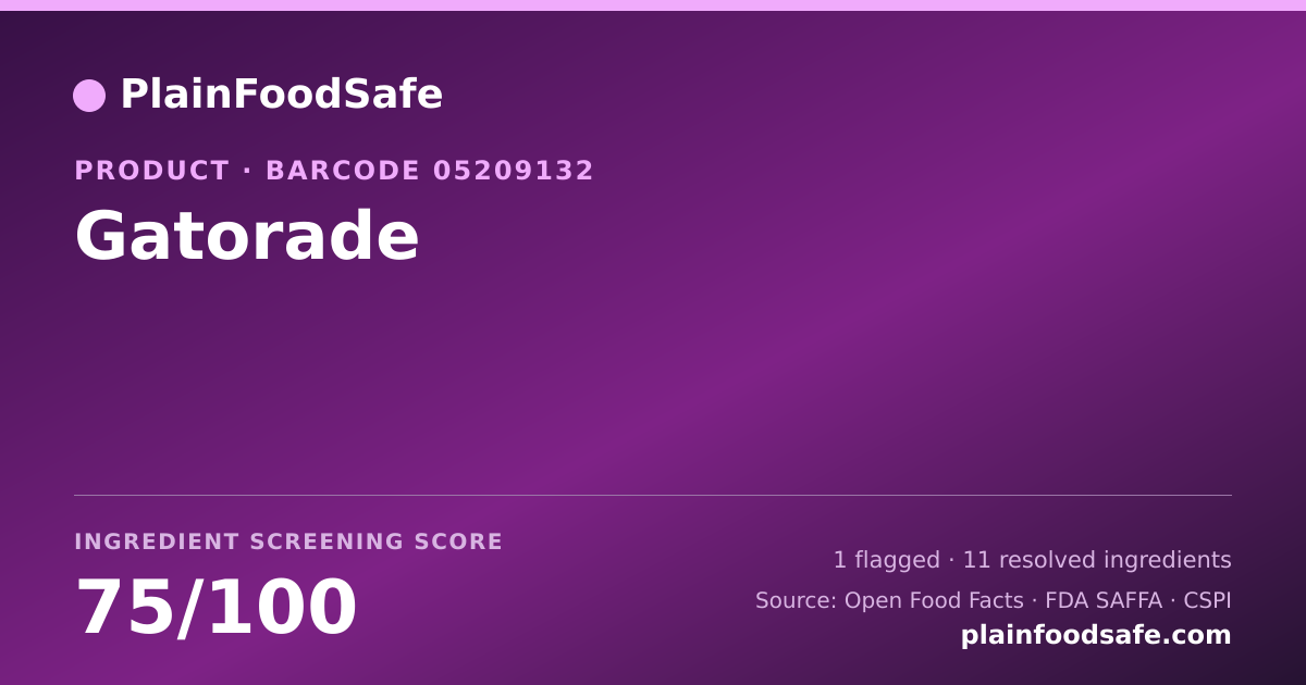 Share card for Gatorade Food Ingredient Profile