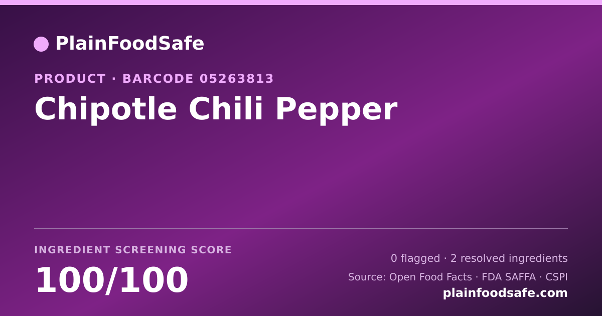 Share card for Chipotle Chili Pepper Food Ingredient Profile