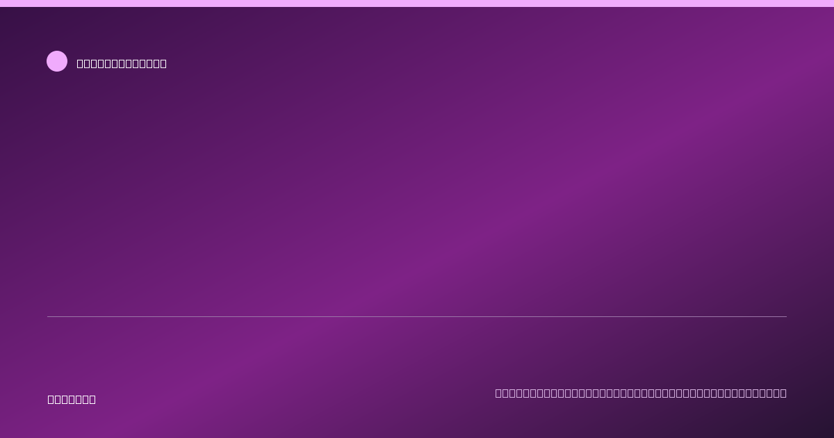 Share card for Simple Crunch Oats & Honey Food Ingredient Profile