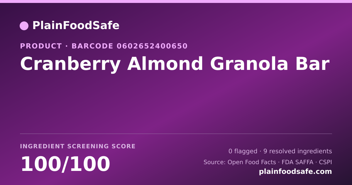 Share card for Cranberry Almond Granola Bar Food Ingredient Profile