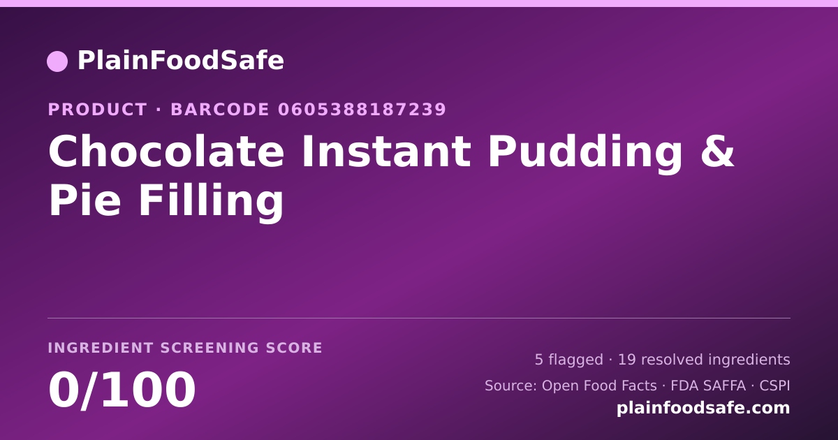Share card for Chocolate Instant Pudding & Pie Filling Food Ingredient Profile