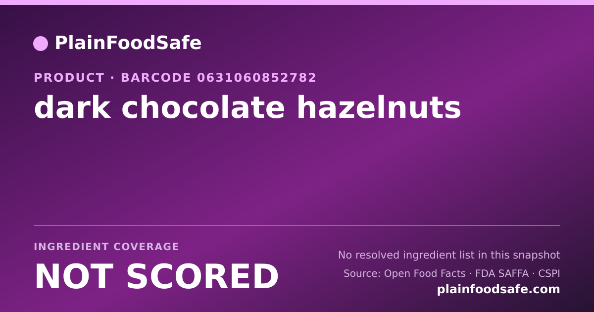 Share card for dark chocolate hazelnuts Food Ingredient Profile
