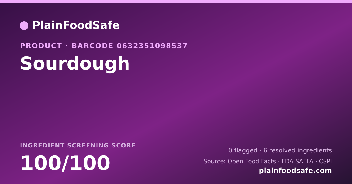 Share card for Sourdough Food Ingredient Profile