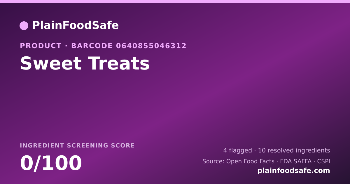 Share card for Sweet Treats Food Ingredient Profile