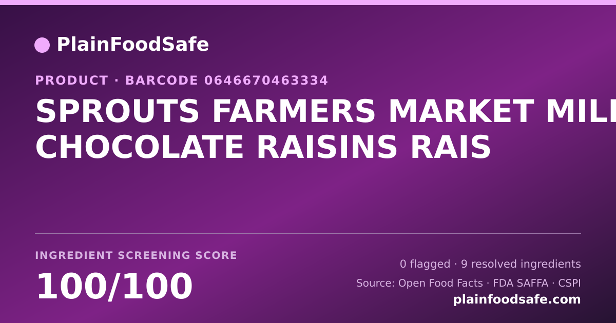 Share card for SPROUTS FARMERS MARKET MILK CHOCOLATE RAISINS RAIS Food Ingredient Profile