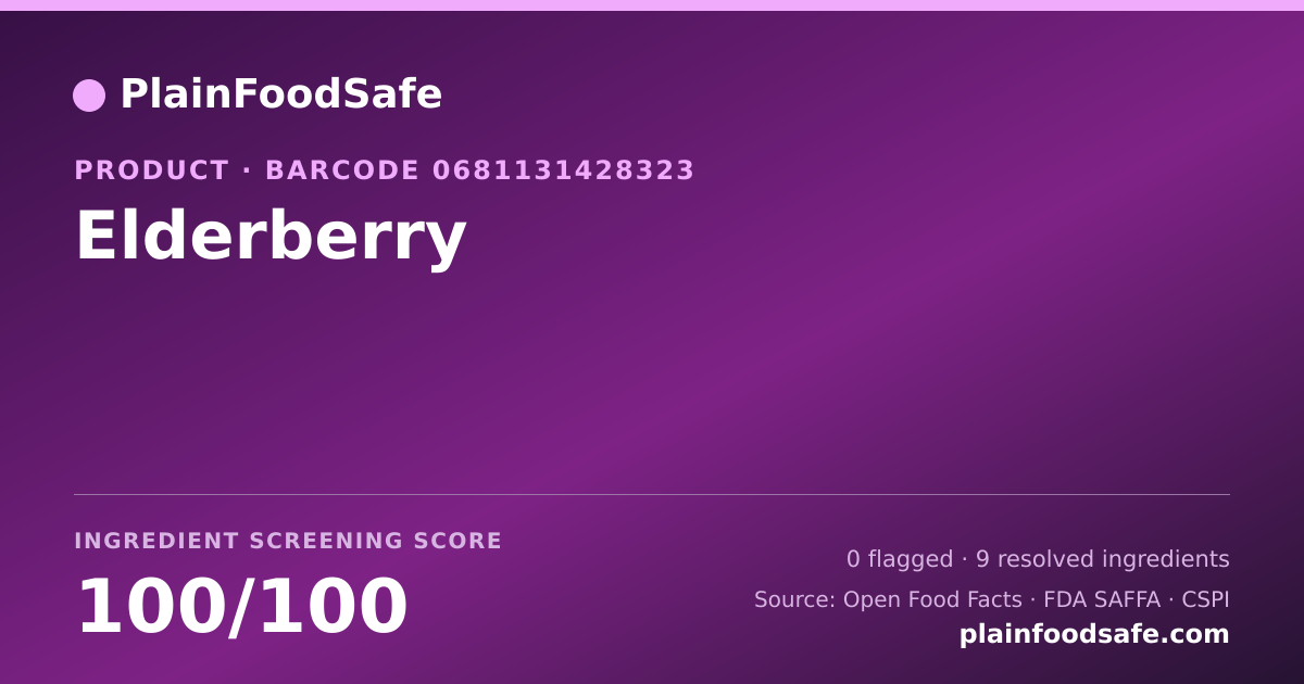 Share card for Elderberry Food Ingredient Profile