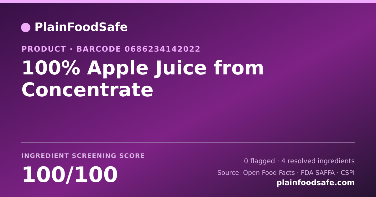 Share card for 100% Apple Juice from Concentrate Food Ingredient Profile