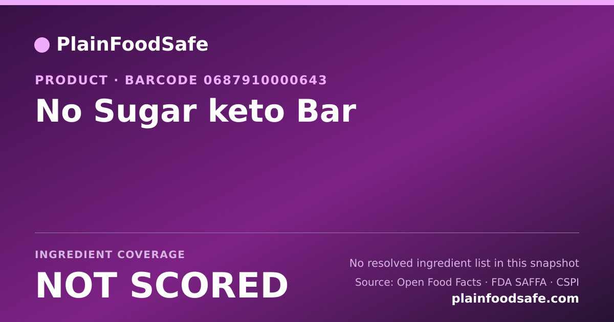 Share card for No Sugar keto Bar Food Ingredient Profile