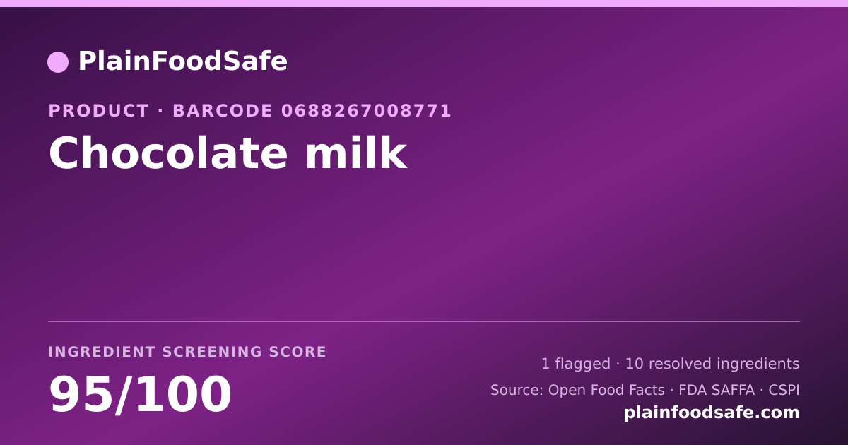 Share card for Chocolate milk Food Ingredient Profile