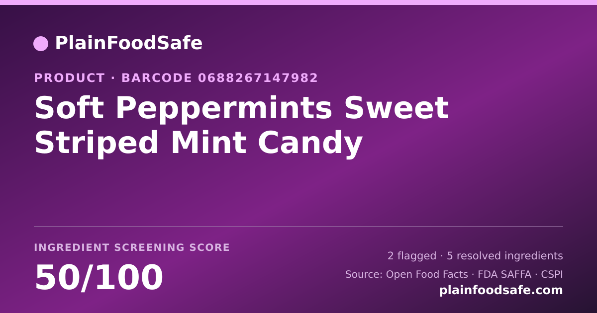 Share card for Soft Peppermints Sweet Striped Mint Candy Food Ingredient Profile