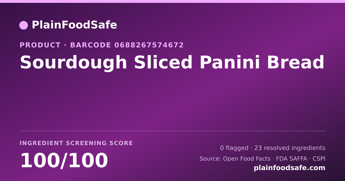 Share card for Sourdough Sliced Panini Bread Food Ingredient Profile