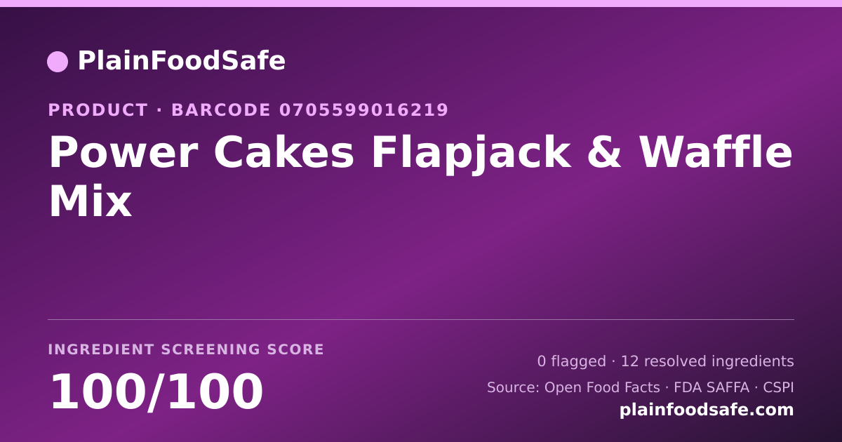 Share card for Power Cakes Flapjack & Waffle Mix Food Ingredient Profile