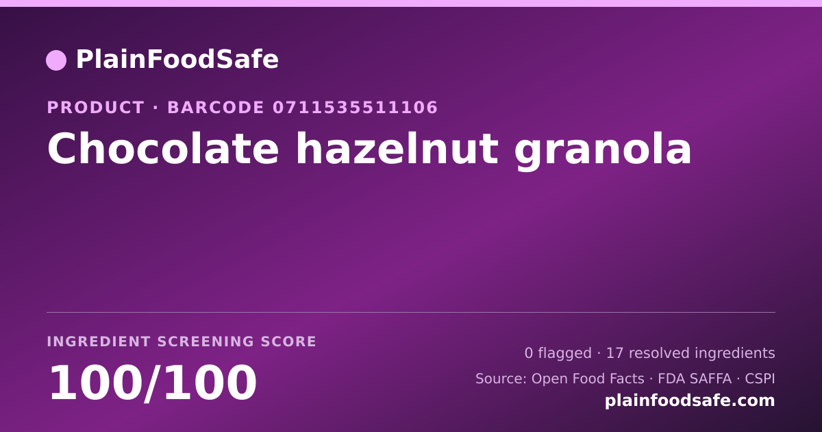 Share card for Chocolate hazelnut granola Food Ingredient Profile