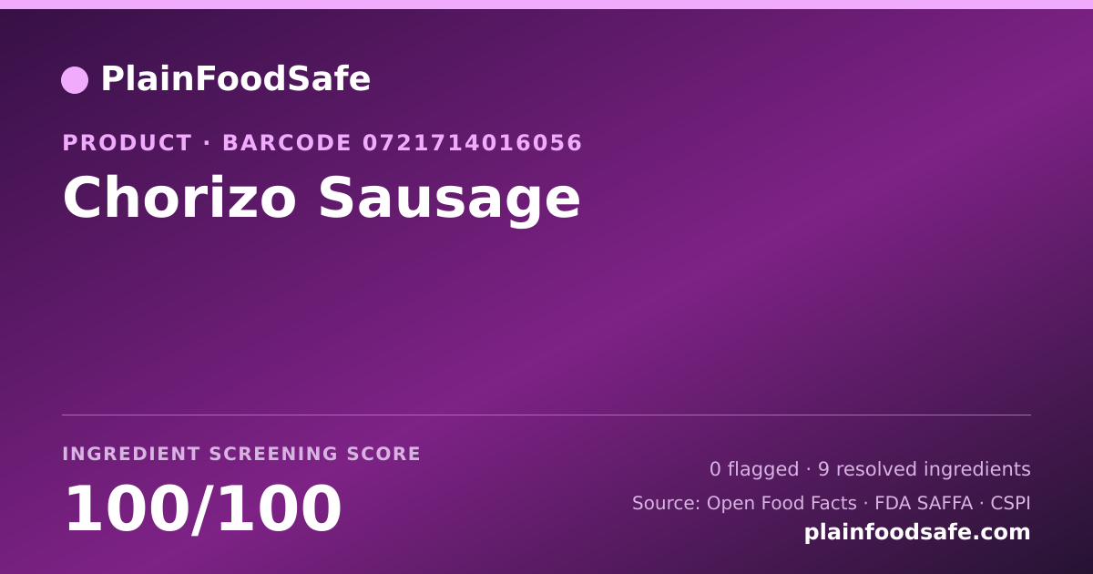 Share card for Chorizo Sausage Food Ingredient Profile