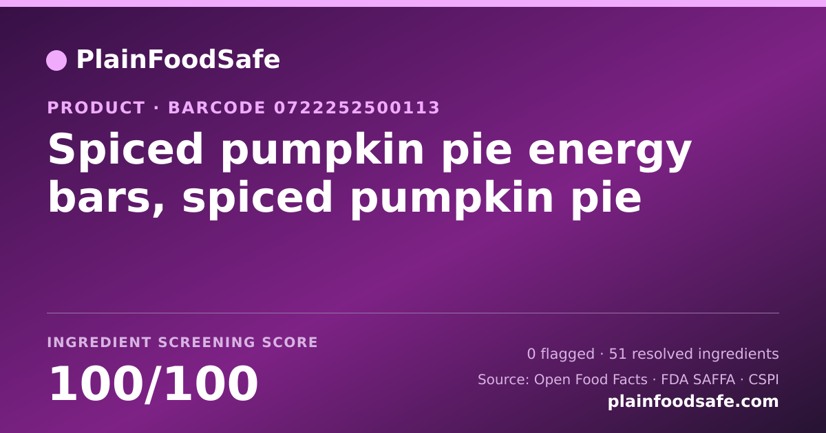 Share card for Spiced pumpkin pie energy bars, spiced pumpkin pie Food Ingredient Profile