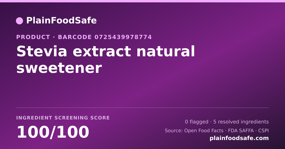 Share card for Stevia extract natural sweetener Food Ingredient Profile
