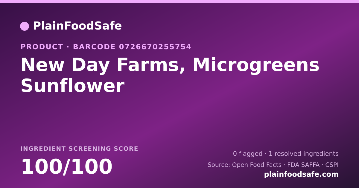 Share card for New Day Farms, Microgreens Sunflower Food Ingredient Profile