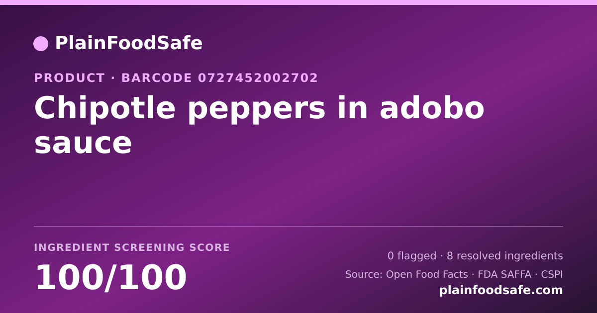 Share card for Chipotle peppers in adobo sauce Food Ingredient Profile