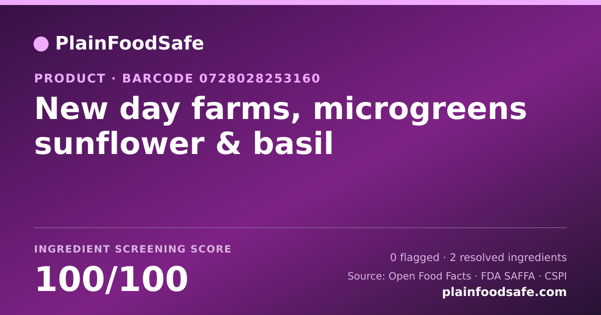 Share card for New day farms, microgreens sunflower & basil Food Ingredient Profile