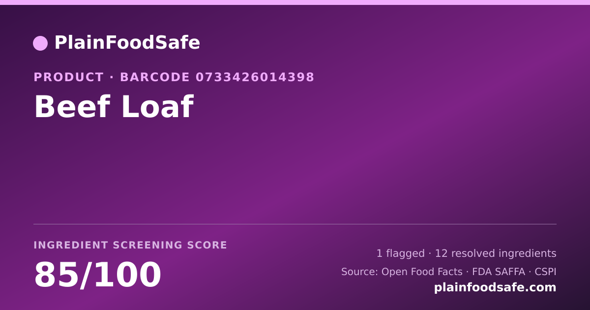 Share card for Beef Loaf Food Ingredient Profile