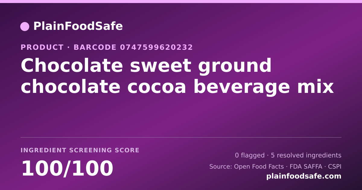 Share card for Chocolate sweet ground chocolate cocoa beverage mix Food Ingredient Profile