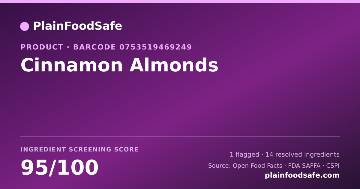 Share card for Cinnamon Almonds Food Ingredient Profile