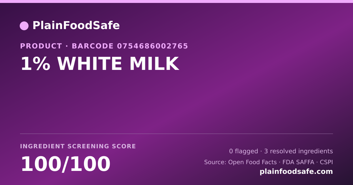 Share card for 1% WHITE MILK Food Ingredient Profile