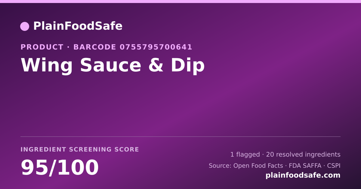 Share card for Wing Sauce & Dip Food Ingredient Profile