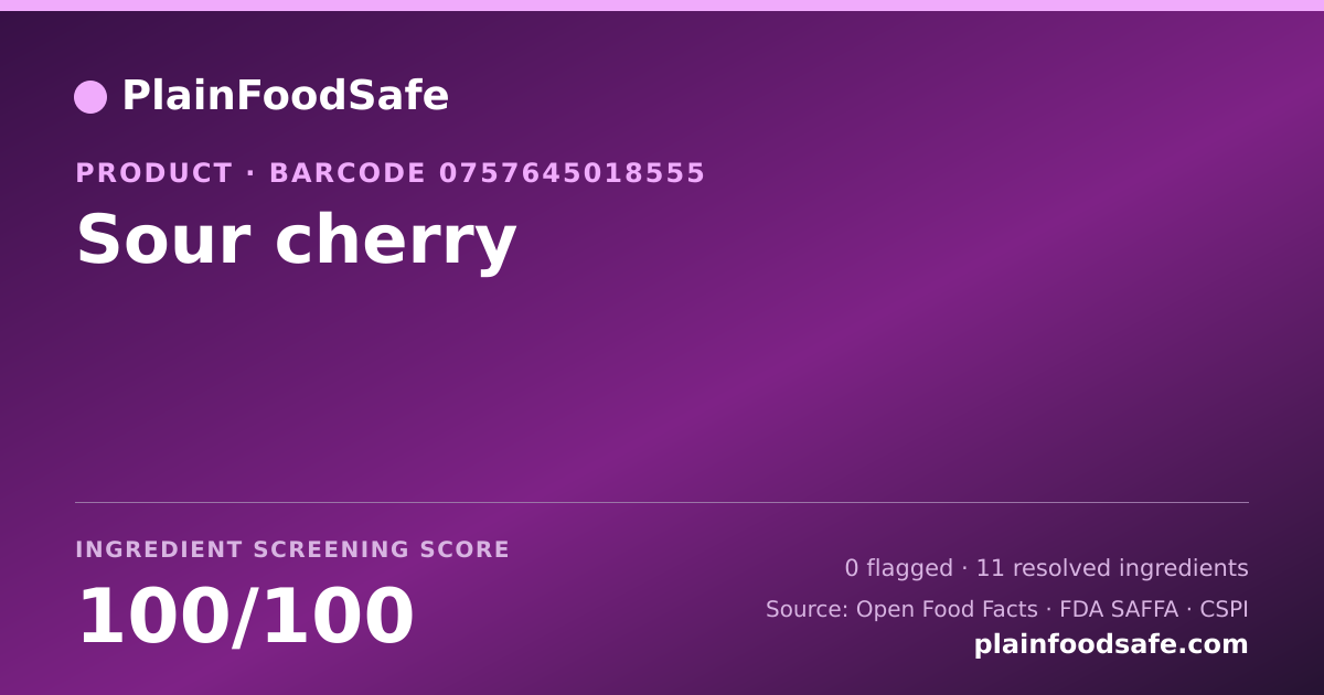 Share card for Sour cherry Food Ingredient Profile