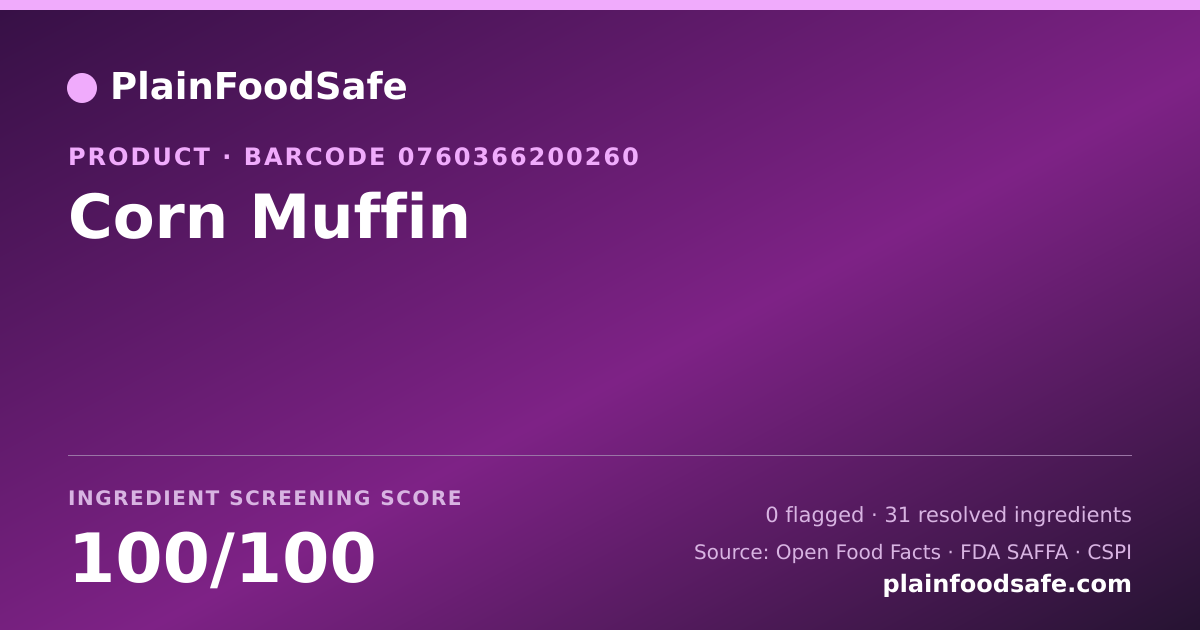 Share card for Corn Muffin Food Ingredient Profile
